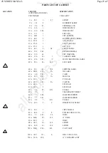 Preview for 21 page of Fujitsu MCM1514V D556Q 154V/C551 Service Manual