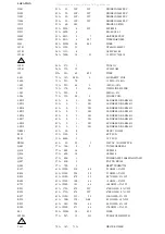 Preview for 24 page of Fujitsu MCM1514V D556Q 154V/C551 Service Manual