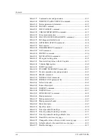 Preview for 20 page of Fujitsu MCM3064AP Product Manual