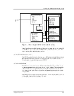 Preview for 31 page of Fujitsu MCM3064AP Product Manual