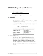 Preview for 99 page of Fujitsu MCM3064SS Product Manual