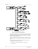 Preview for 104 page of Fujitsu MCM3064SS Product Manual