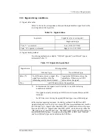 Preview for 115 page of Fujitsu MCM3064SS Product Manual