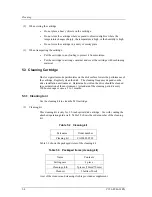 Preview for 32 page of Fujitsu MDG3064UB Maintenance Manual