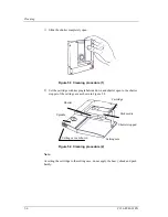 Preview for 34 page of Fujitsu MDG3064UB Maintenance Manual