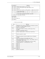 Preview for 149 page of Fujitsu MHR2010AT Product Manual