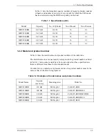 Preview for 27 page of Fujitsu MHV2040BH Product Manual