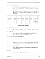 Preview for 71 page of Fujitsu MHV2040BH Product Manual