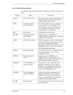 Preview for 79 page of Fujitsu MHV2040BH Product Manual