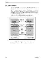 Preview for 88 page of Fujitsu MHV2040BH Product Manual