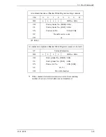 Preview for 109 page of Fujitsu MHV2040BH Product Manual