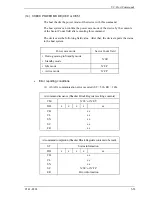 Preview for 127 page of Fujitsu MHV2040BH Product Manual