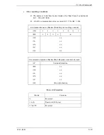 Preview for 197 page of Fujitsu MHV2040BH Product Manual