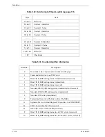 Preview for 208 page of Fujitsu MHV2040BH Product Manual