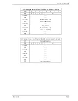 Preview for 215 page of Fujitsu MHV2040BH Product Manual