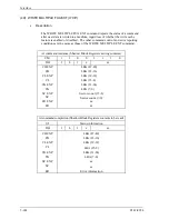 Preview for 218 page of Fujitsu MHV2040BH Product Manual