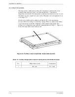 Preview for 6 page of Fujitsu MHY2120BH - Mobile 120 GB Hard Drive Dimensions