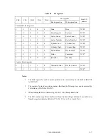 Preview for 68 page of Fujitsu MPA3017AT Product Manual