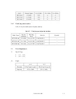 Preview for 22 page of Fujitsu MPG3102AH Product Manual