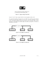 Preview for 46 page of Fujitsu MPG3102AH Product Manual