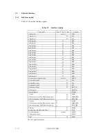 Preview for 69 page of Fujitsu MPG3102AH Product Manual