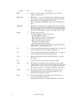 Preview for 71 page of Fujitsu MPG3102AH Product Manual