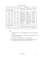 Preview for 74 page of Fujitsu MPG3102AH Product Manual