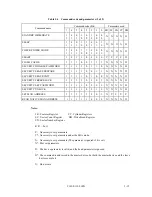 Preview for 82 page of Fujitsu MPG3102AH Product Manual