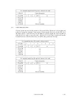 Preview for 110 page of Fujitsu MPG3102AH Product Manual