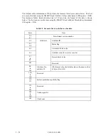 Preview for 119 page of Fujitsu MPG3102AH Product Manual