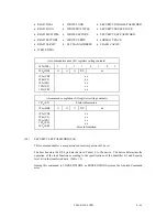 Preview for 128 page of Fujitsu MPG3102AH Product Manual