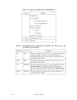 Preview for 129 page of Fujitsu MPG3102AH Product Manual