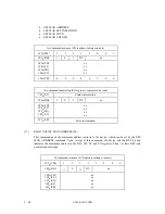 Preview for 135 page of Fujitsu MPG3102AH Product Manual