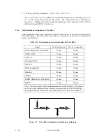 Preview for 155 page of Fujitsu MPG3102AH Product Manual