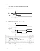 Preview for 171 page of Fujitsu MPG3102AH Product Manual