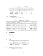 Preview for 20 page of Fujitsu MPG3xxxAT Product Manual