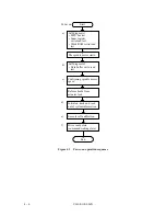 Preview for 53 page of Fujitsu MPG3xxxAT Product Manual