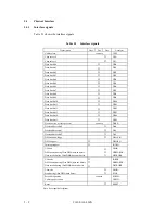 Preview for 69 page of Fujitsu MPG3xxxAT Product Manual