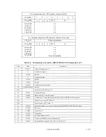 Preview for 96 page of Fujitsu MPG3xxxAT Product Manual