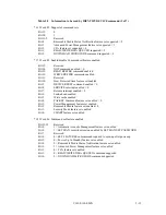 Preview for 100 page of Fujitsu MPG3xxxAT Product Manual