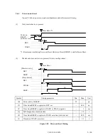 Preview for 176 page of Fujitsu MPG3xxxAT Product Manual