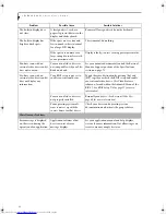 Preview for 68 page of Fujitsu N6460 - LifeBook User Manual