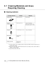 Preview for 120 page of Fujitsu NSS8 and NSS12 Operator'S Manual