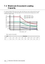 Preview for 176 page of Fujitsu NSS8 and NSS12 Operator'S Manual