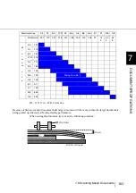 Preview for 183 page of Fujitsu NSS8 and NSS12 Operator'S Manual