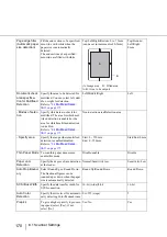 Preview for 190 page of Fujitsu NSS8 and NSS12 Operator'S Manual