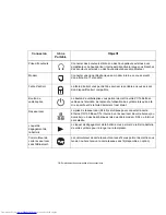 Preview for 18 page of Fujitsu P1630 - LifeBook Tablet PC (French) Mode D'Emploi