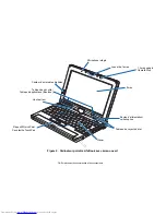 Preview for 19 page of Fujitsu P1630 - LifeBook Tablet PC (French) Mode D'Emploi