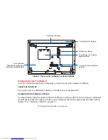 Preview for 27 page of Fujitsu P1630 - LifeBook Tablet PC (French) Mode D'Emploi