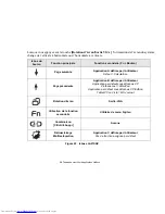 Preview for 58 page of Fujitsu P1630 - LifeBook Tablet PC (French) Mode D'Emploi